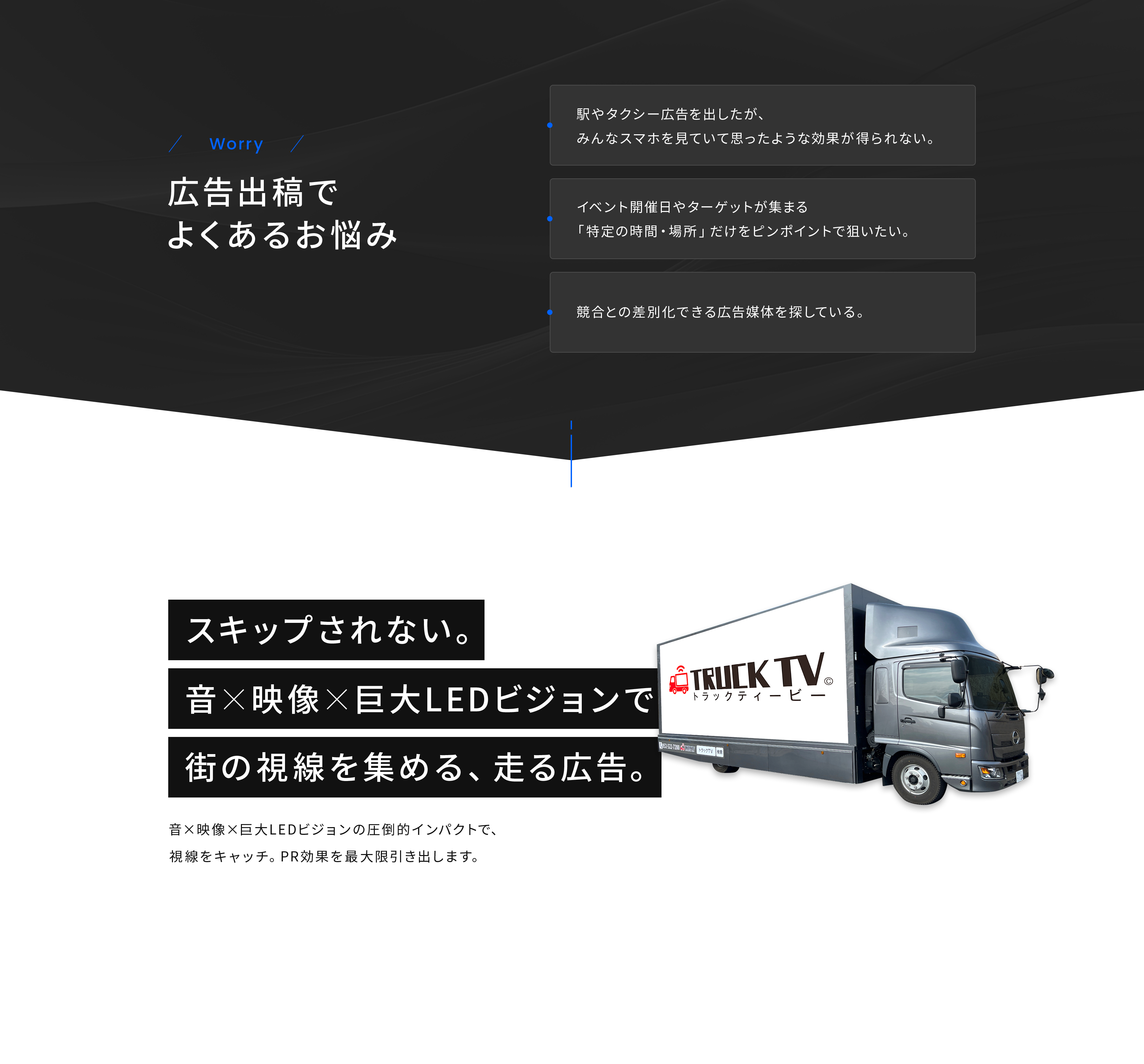 広告出稿でよくあるお悩み